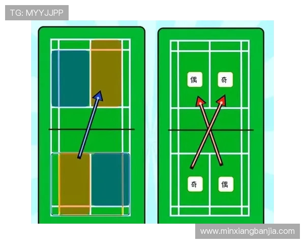 科学羽毛球训练全攻略助你提升实力与技巧的有效方法