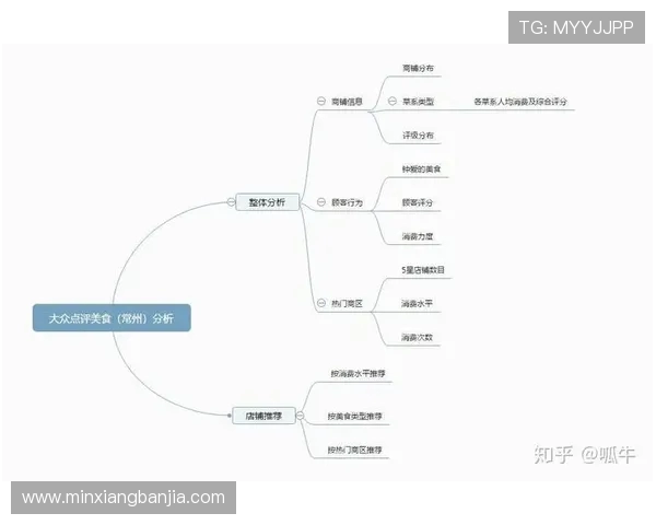 杭州网球队在大师赛中的个人能力表现分析与点评